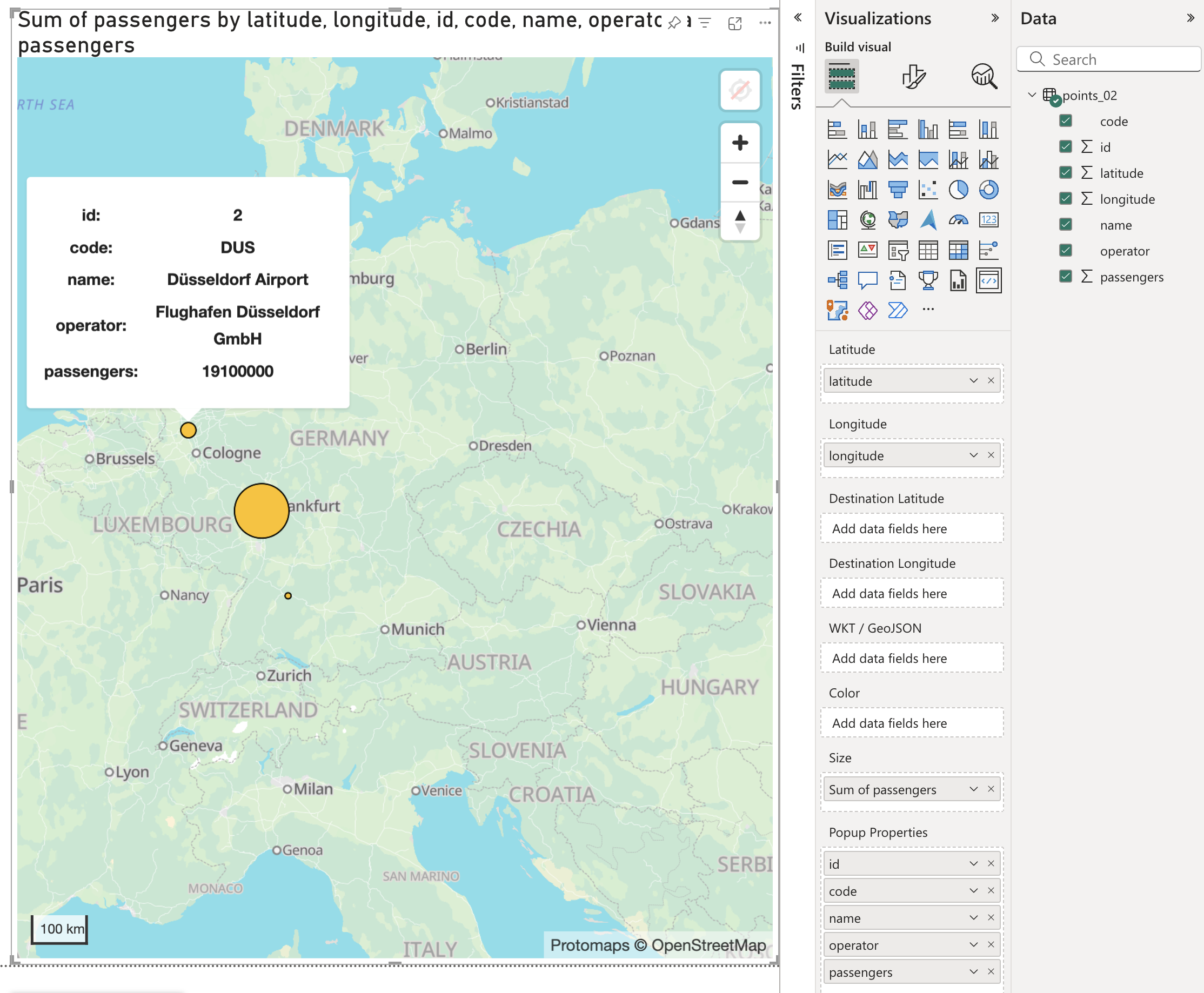 Data-Driven Size Styling